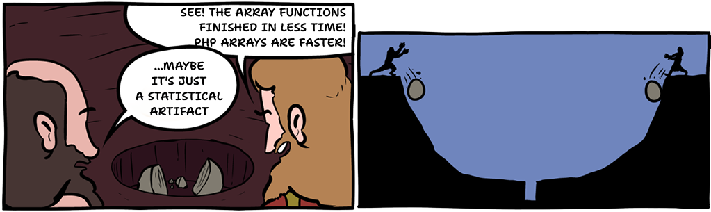 Statistical Artifact