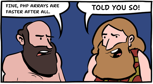 Fine, arrays are faster