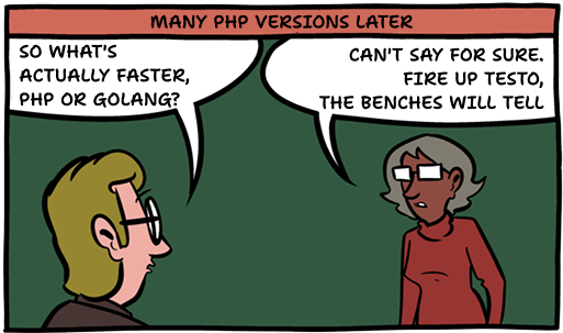 Benchmarks will tell